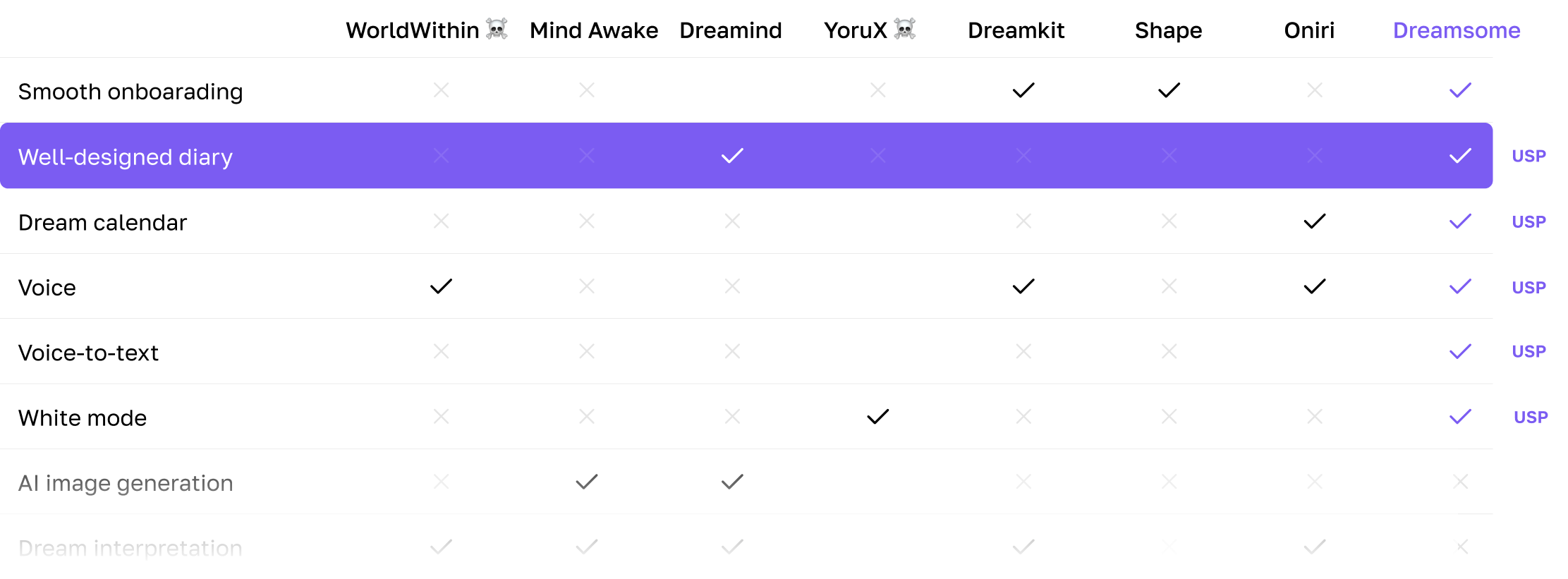 competitor analysis.png