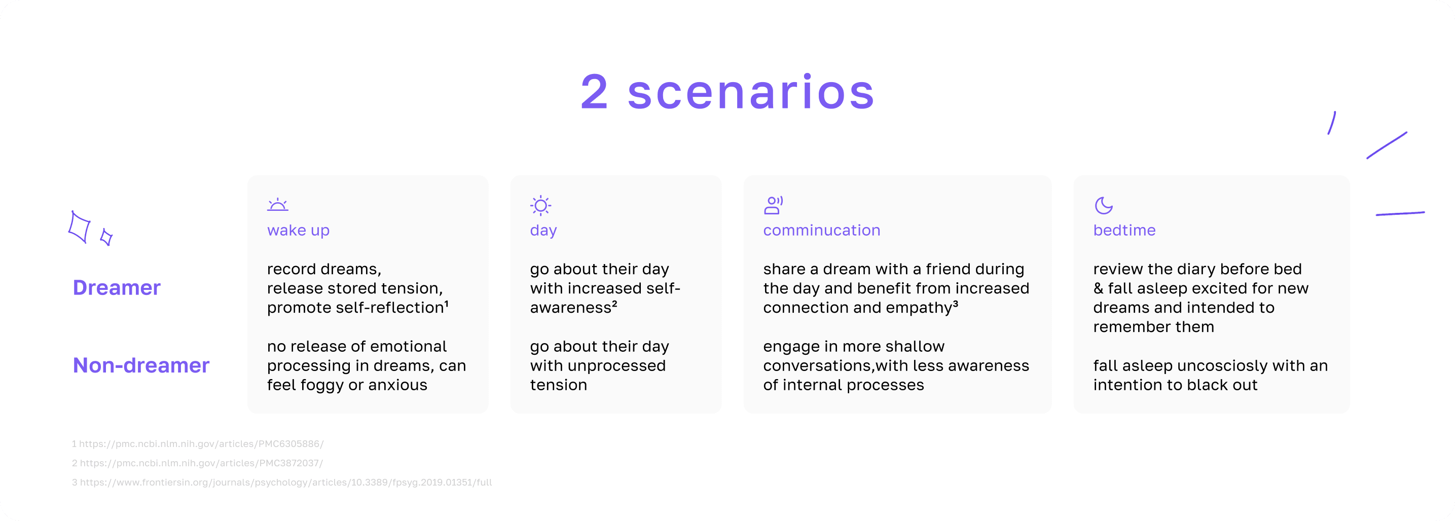 2 scenarios-3.png