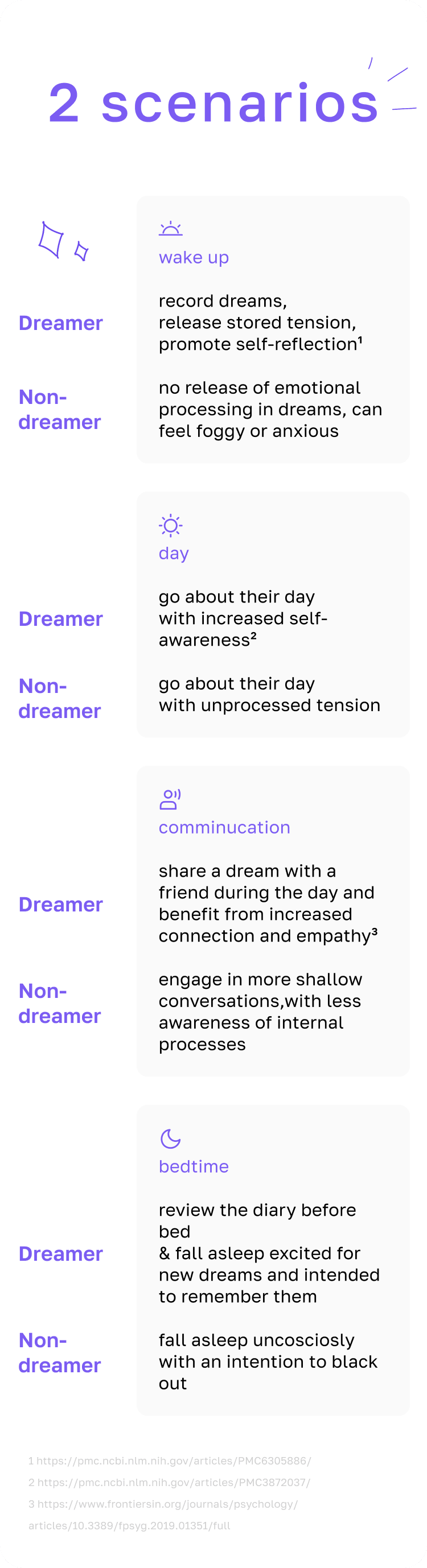 2 scenarios-3.png