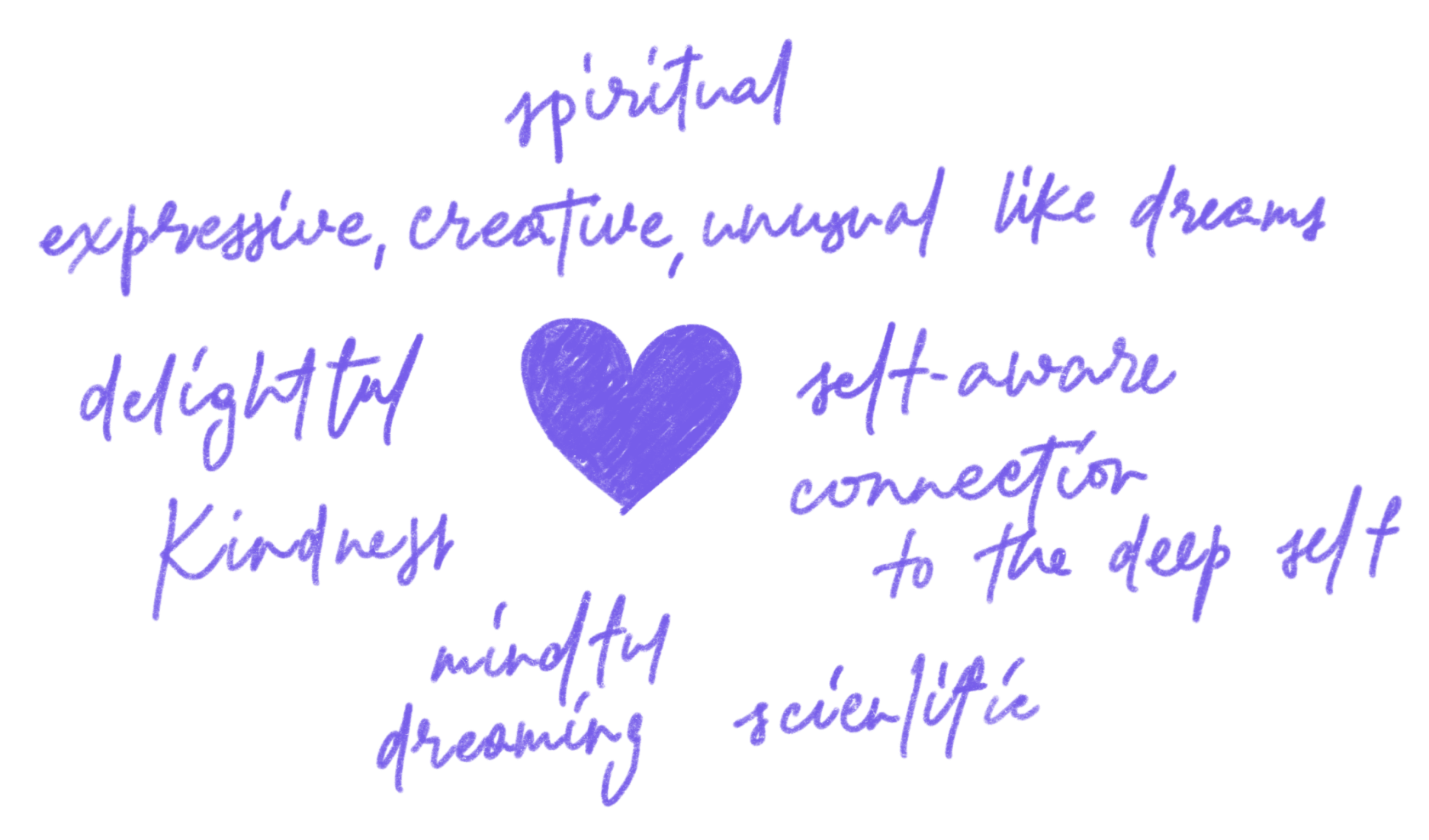 brand heart-3.png
