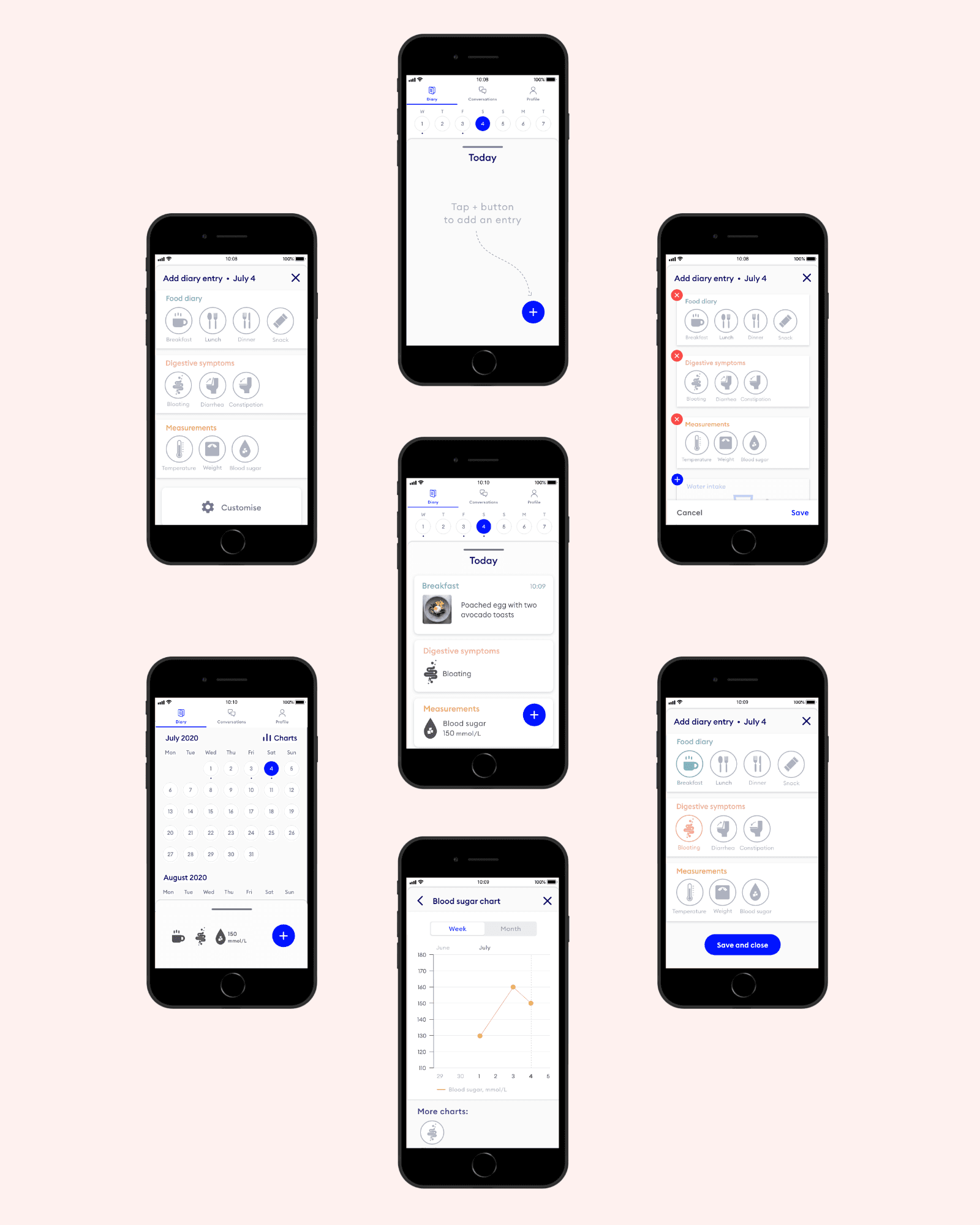 Mockups of UI design for Nabla, designer by Margarita Fray