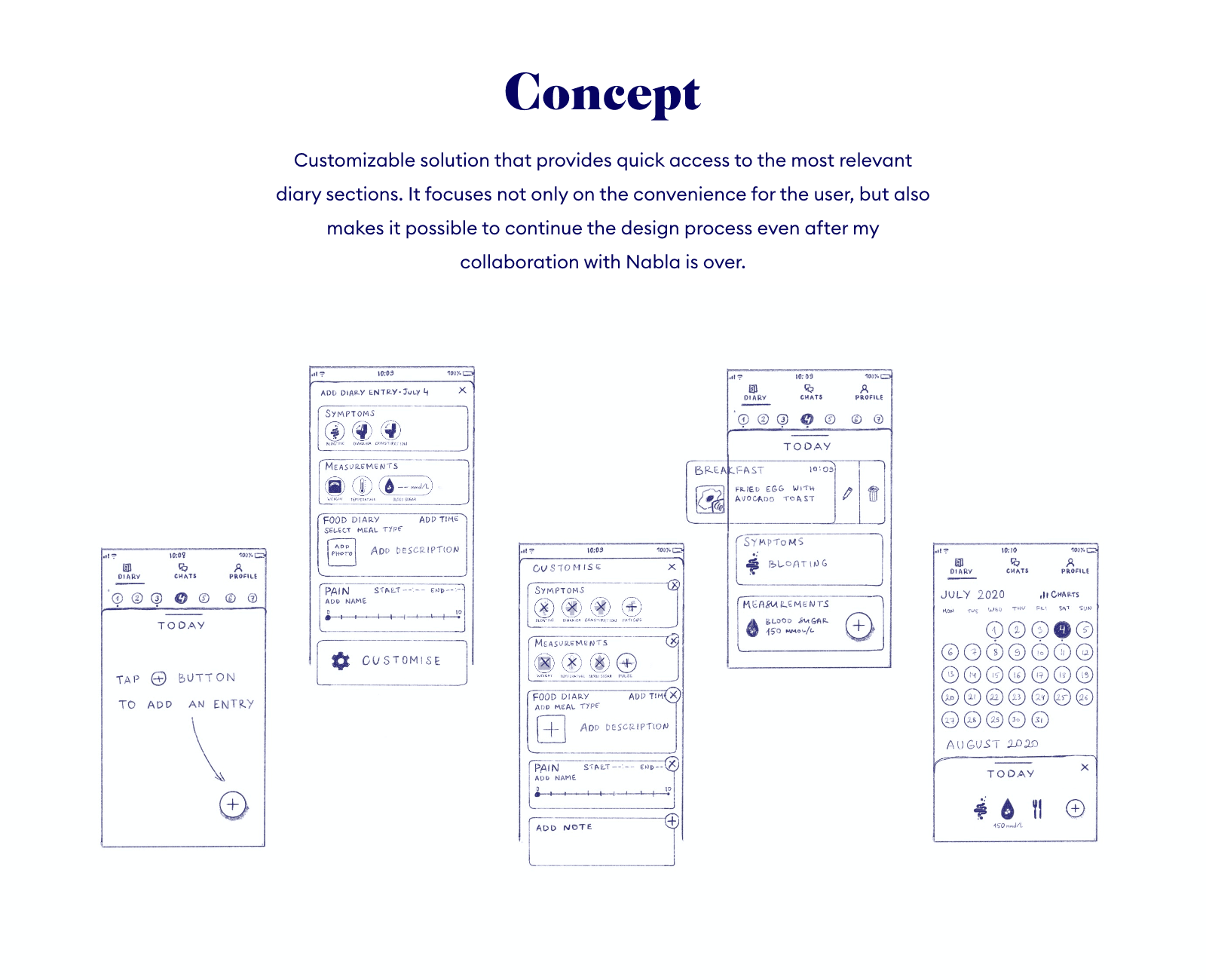 Concept of the symptom tracker with simple wireframes